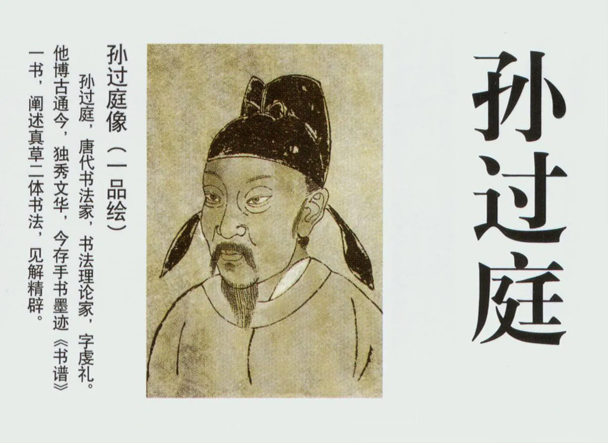 秦汉书法家孙过庭画像简介