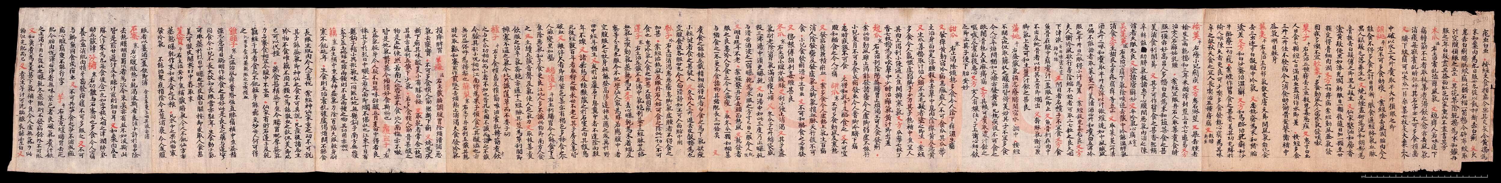 敦煌书法敦煌书法作品,摘自东晋至北宋食疗本草