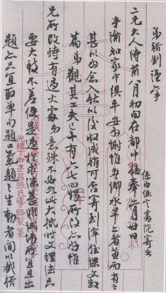 张裕钊致二兄尺牍