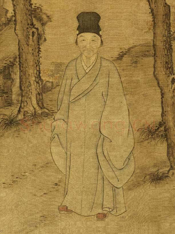 董其昌画像选