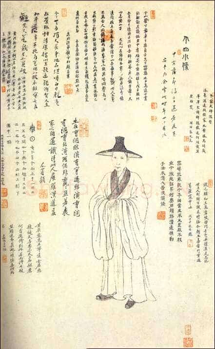 朱耷(八大山人)自题画像