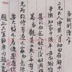 清代张裕钊致二兄尺牍